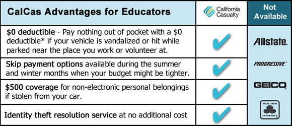 Exclusive Educator Benefits